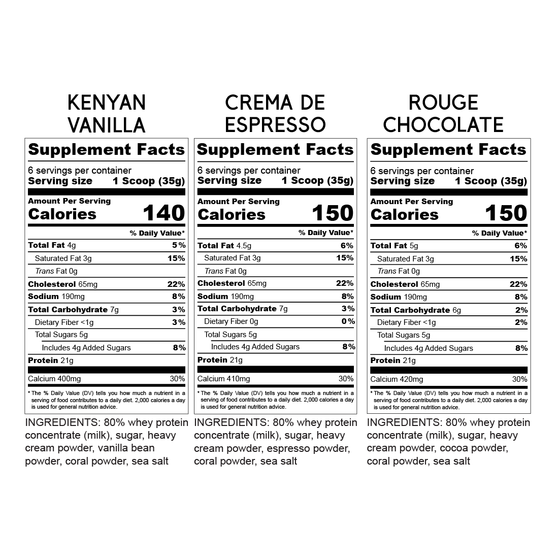 Protein Powder Sample Pack