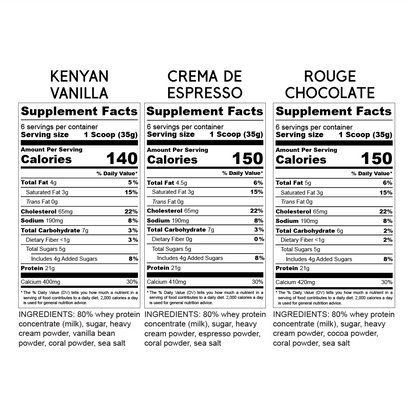 Protein Powder Sample Pack
